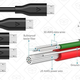 Image for article titled Today’s best deals: Microwave bacon, toilet light, and more